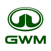 Logo Gwm
